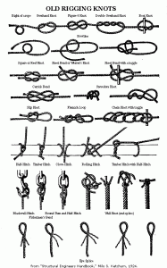 rigging knots 