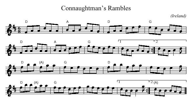 Connaughtman's Rambles