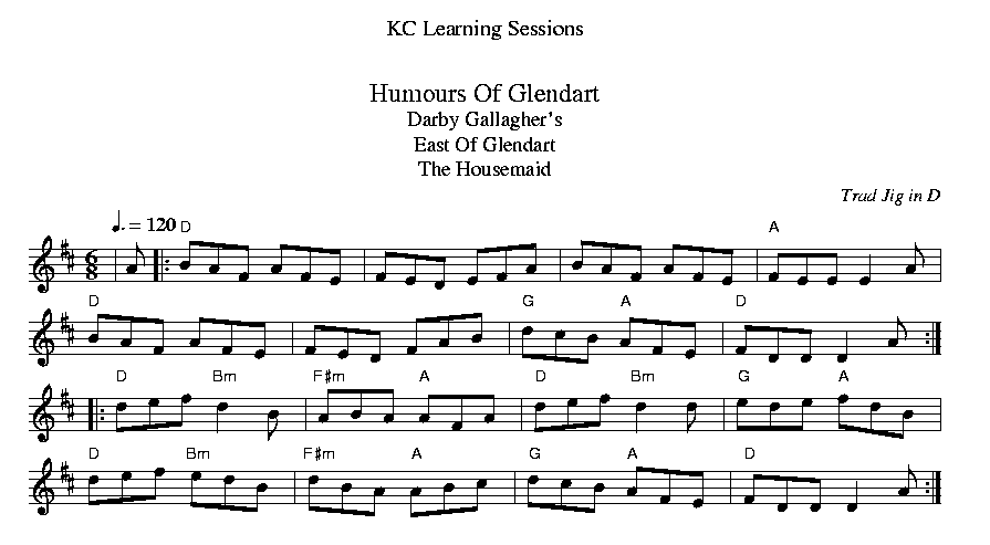 Humours Of Glendart