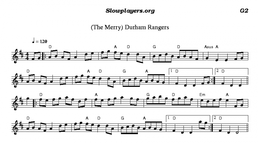 (The Merry) Durham Rangers